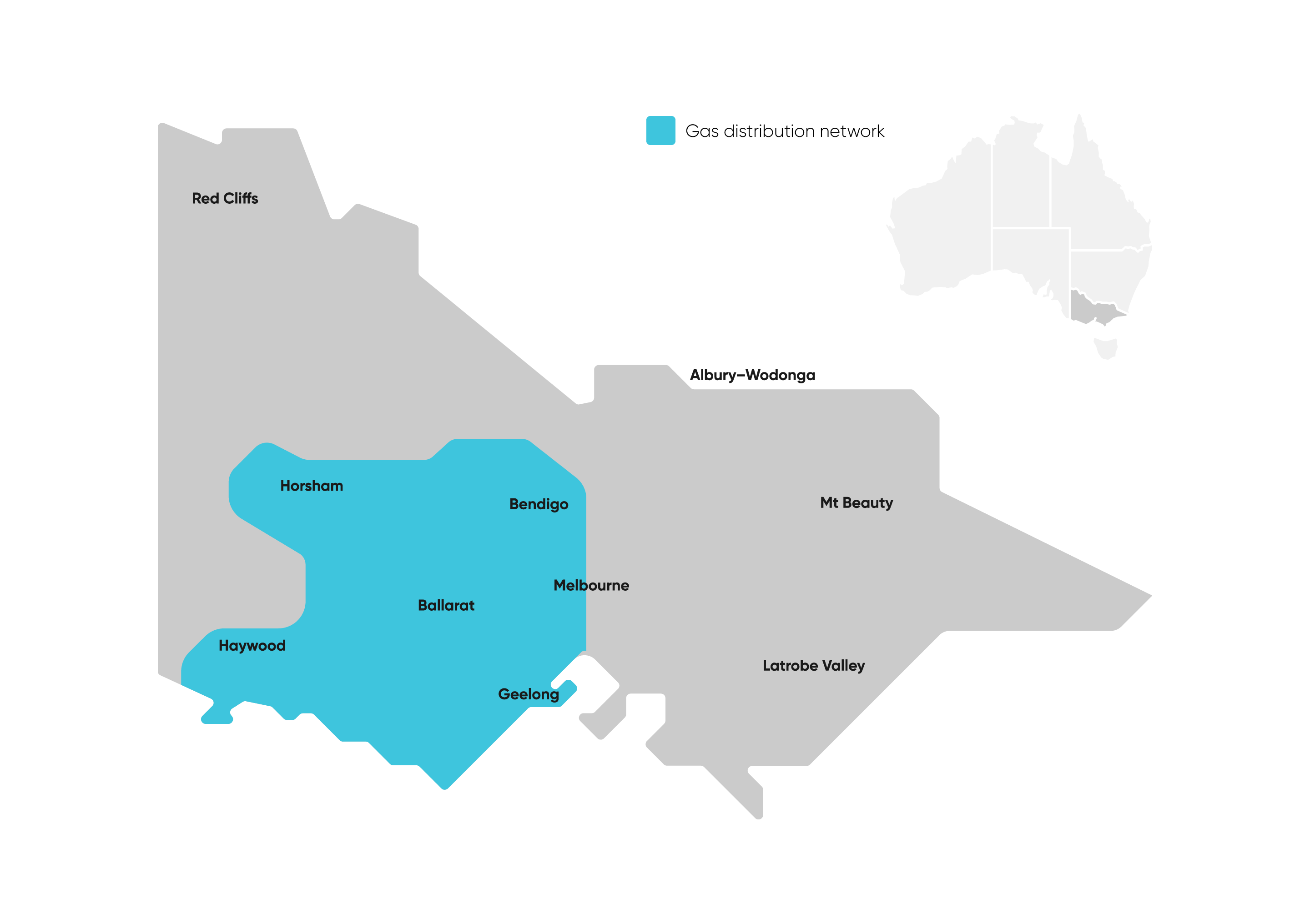 Ausnet gas distribution network