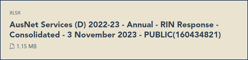 A description of a report